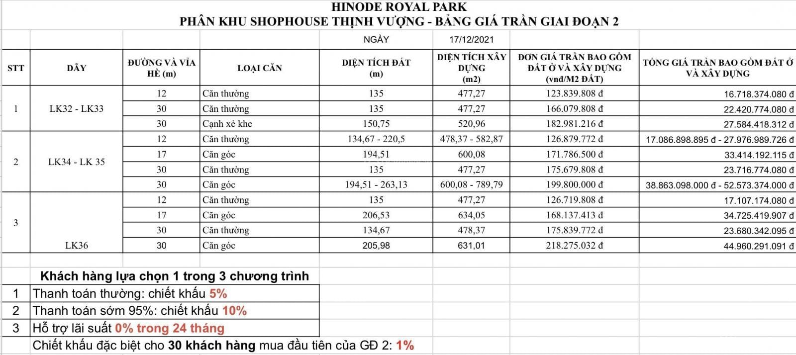 Biệt thự liền kề Hinode Royal Park quỹ căn đẹp nhất thị trường - Ảnh 2